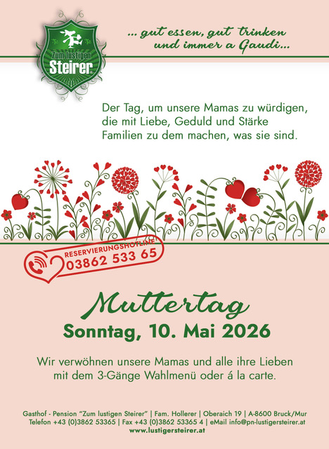 Muttertag 2026